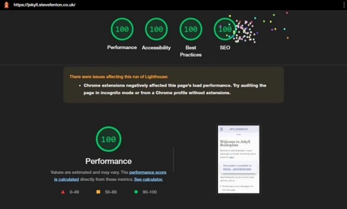 Jekyll Boilerplate lighthouse score of 100 in performance, accessibility, SEO, and best practices